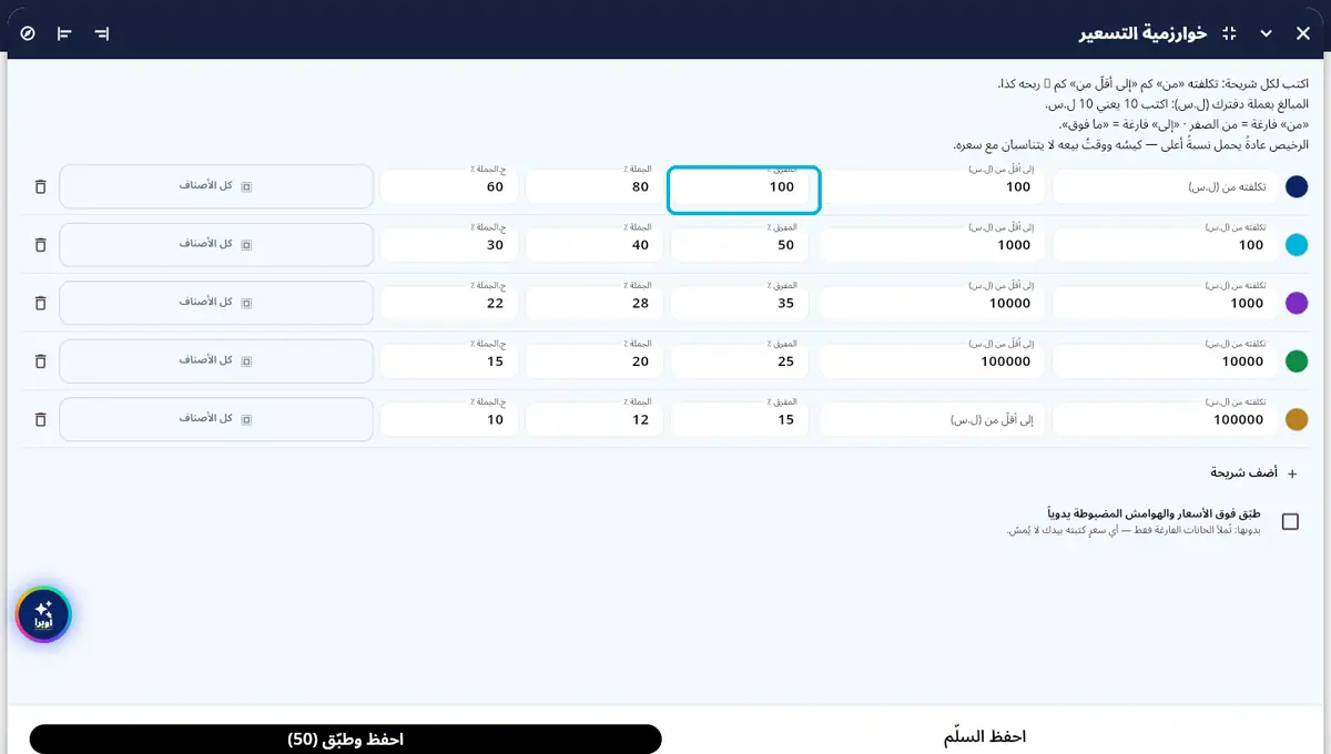 لقطة من أوبرا بلاس: خوارزمية التسعير — شرائح حسب التكلفة
