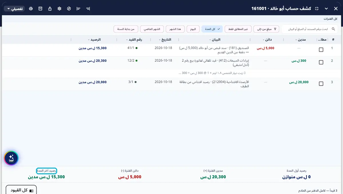 لقطة من أوبرا بلاس: كشف أبو خالد — 15,300 مدين