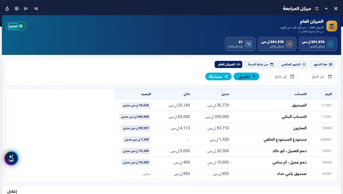 لقطة من أوبرا بلاس: ميزان المراجعة — المدين = الدائن